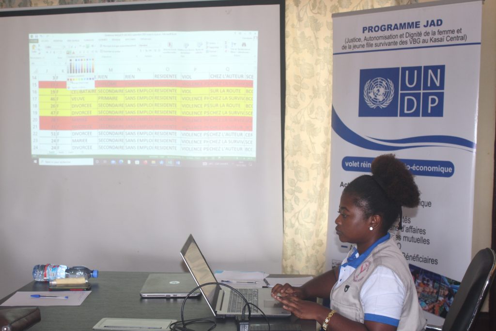 Les survivantes des VBG éligibles à la réinsertion socio-économique à Kananga sont désormais connues.